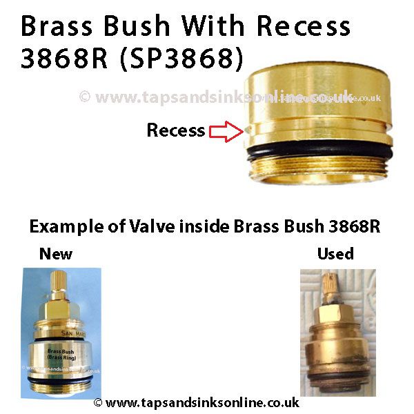3868R Brass Bush, Brass Bush, Two Lever Kitchen Tap