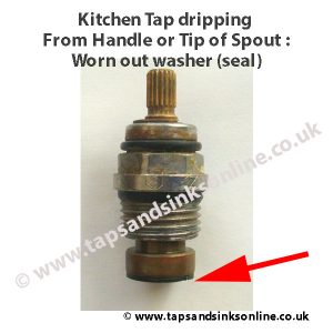Kitchen Tap Dripping from Handle or Tip of Spout Worn Seal (Washer)