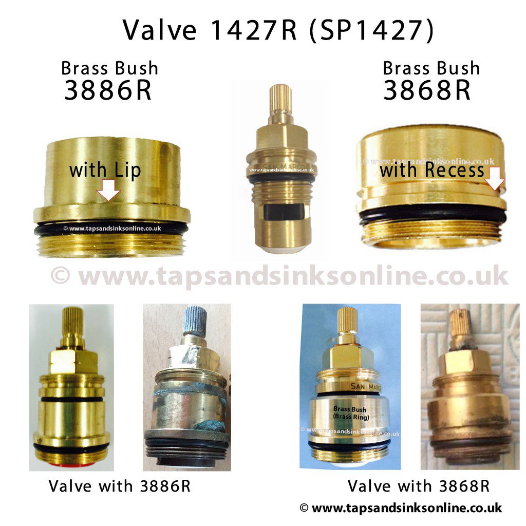 1427R Valve with Brass Bush Options