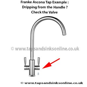 Franke Ascona Tap Dripping from the Handle 